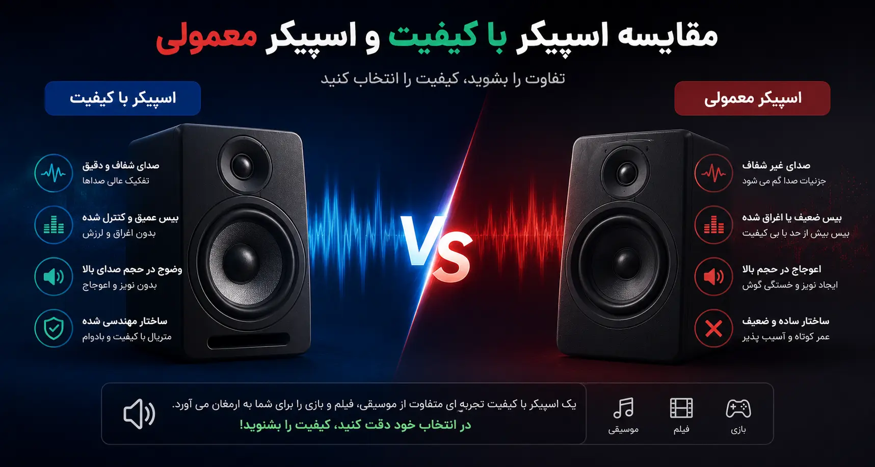 مقایسه کیفیت صدای اسپیکر